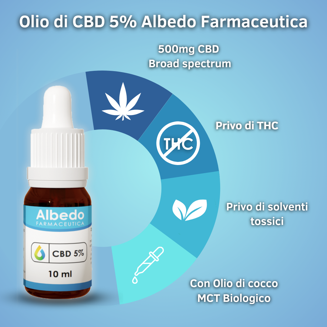 3x2 Olio di CBD 5%