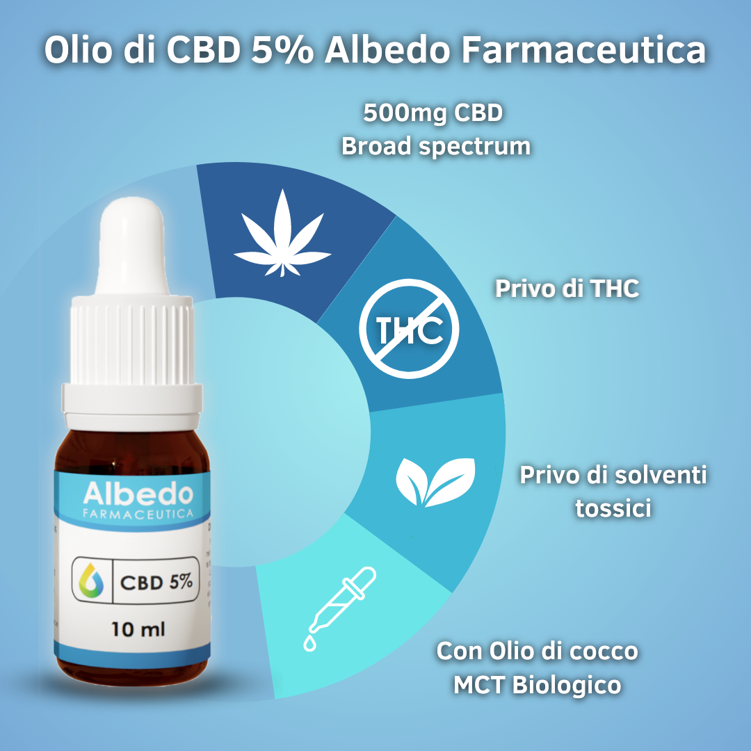 Olio di CBD al 5%