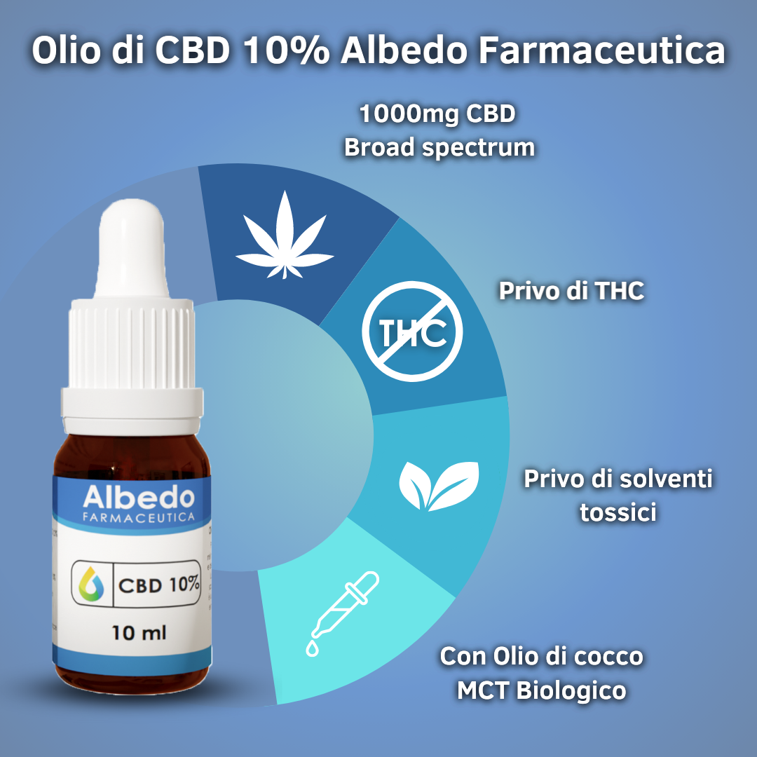 Olio al CBD 10%